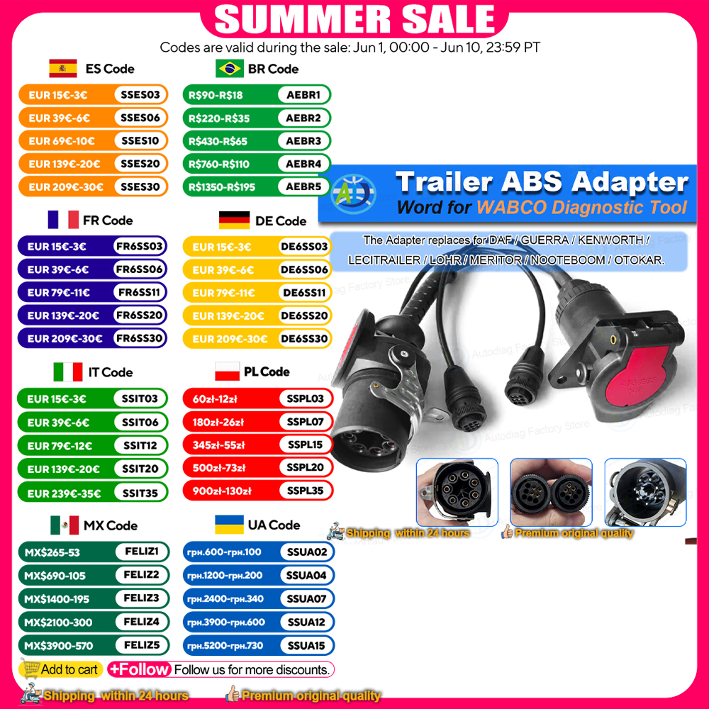 24V 7PIN ABS/EBS Trailer Cable - Heavy Equipment Trailer incelemesi ve fiyatı