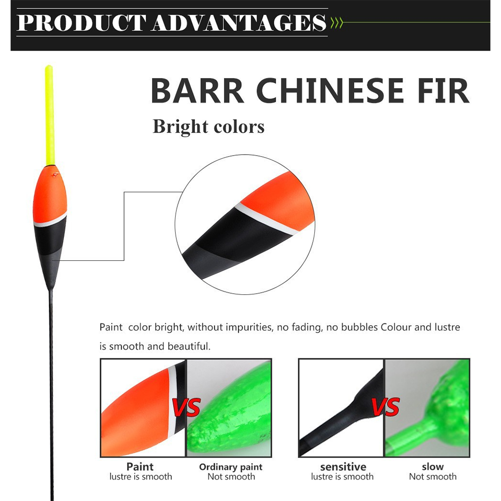 Fly Fishing Equipment BARR CHI - Heavy Equipment In Chinese incelemesi ve fiyatı