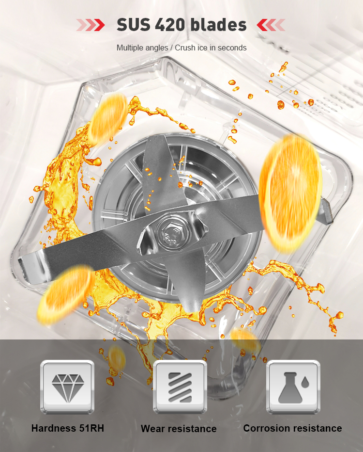High Power 1.8L Commercial Kit - Heavy Equipment Mixer incelemesi ve fiyatı