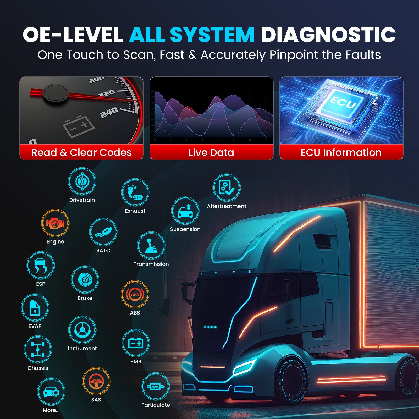 LAUNCH CRP129 HD Elite 24V Hea - Heavy Equipment Diagnostic Tool incelemesi ve fiyatı