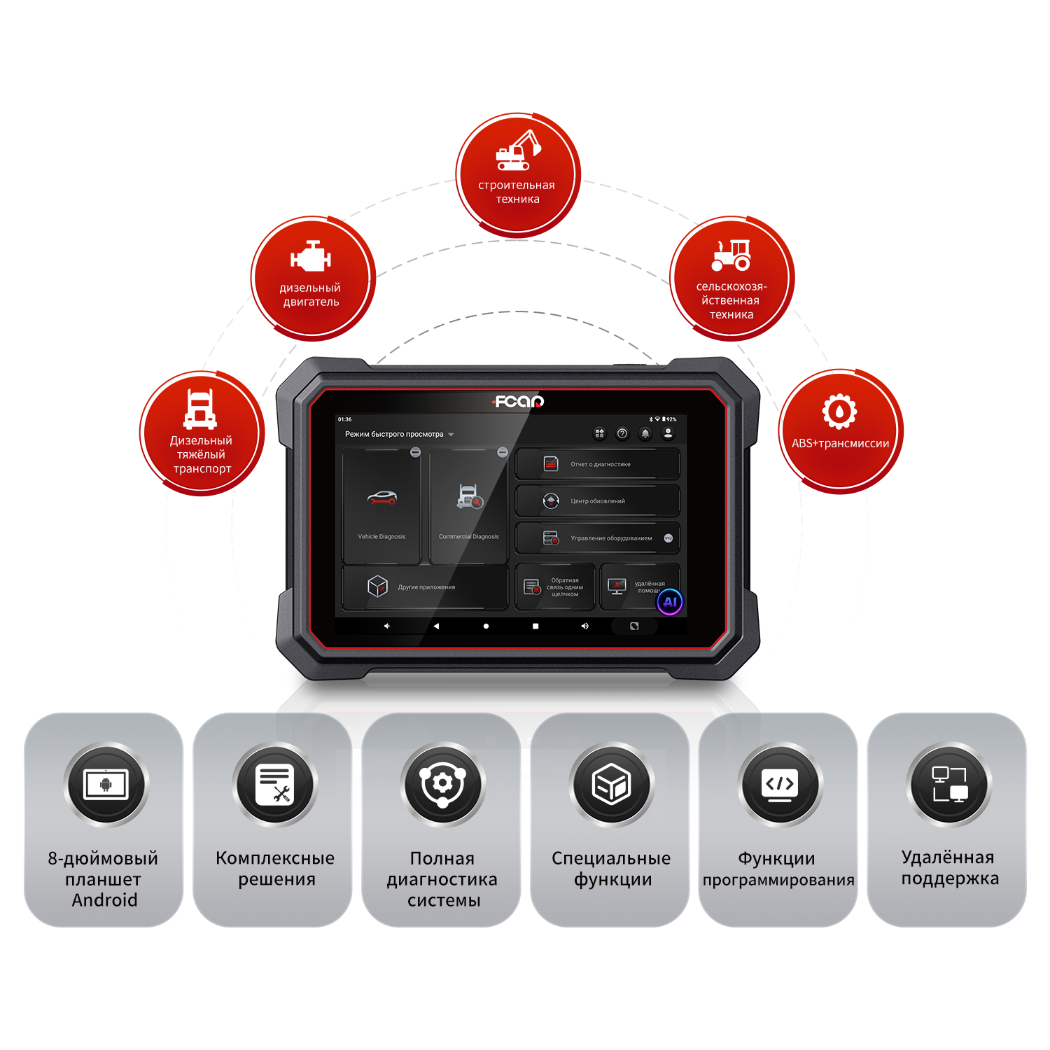 FCAR E91-D F7S-D Mini Diagnost - Heavy Equipment Truck incelemesi ve fiyatı