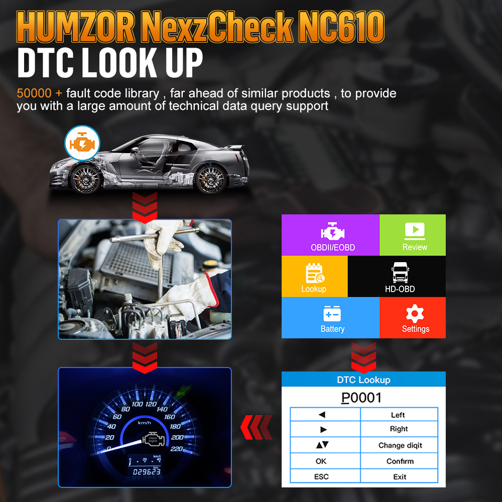 Car Diagnostic Tool For HUMZOR - Heavy Equipment Diagnostic Tool incelemesi ve fiyatı