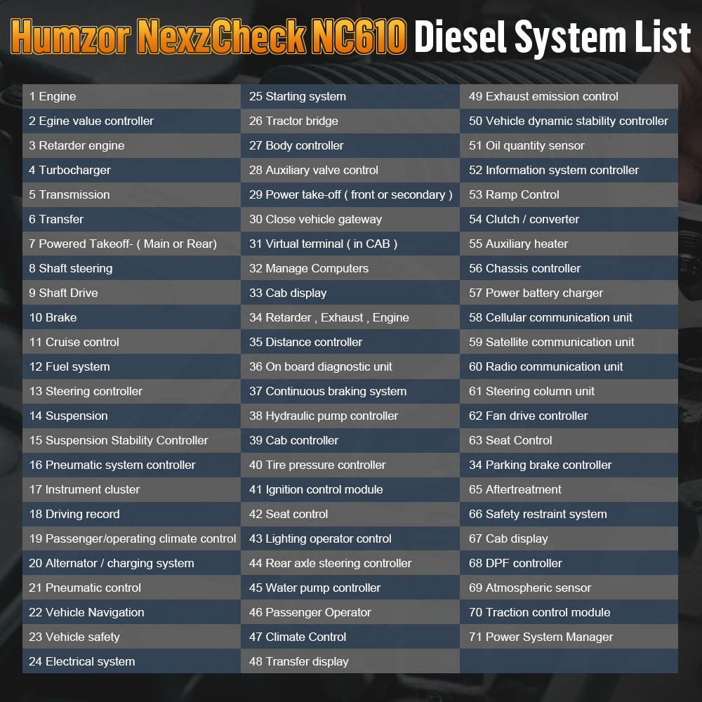 Car Diagnostic Tool For HUMZOR - Heavy Equipment Diagnostic Tool incelemesi ve fiyatı