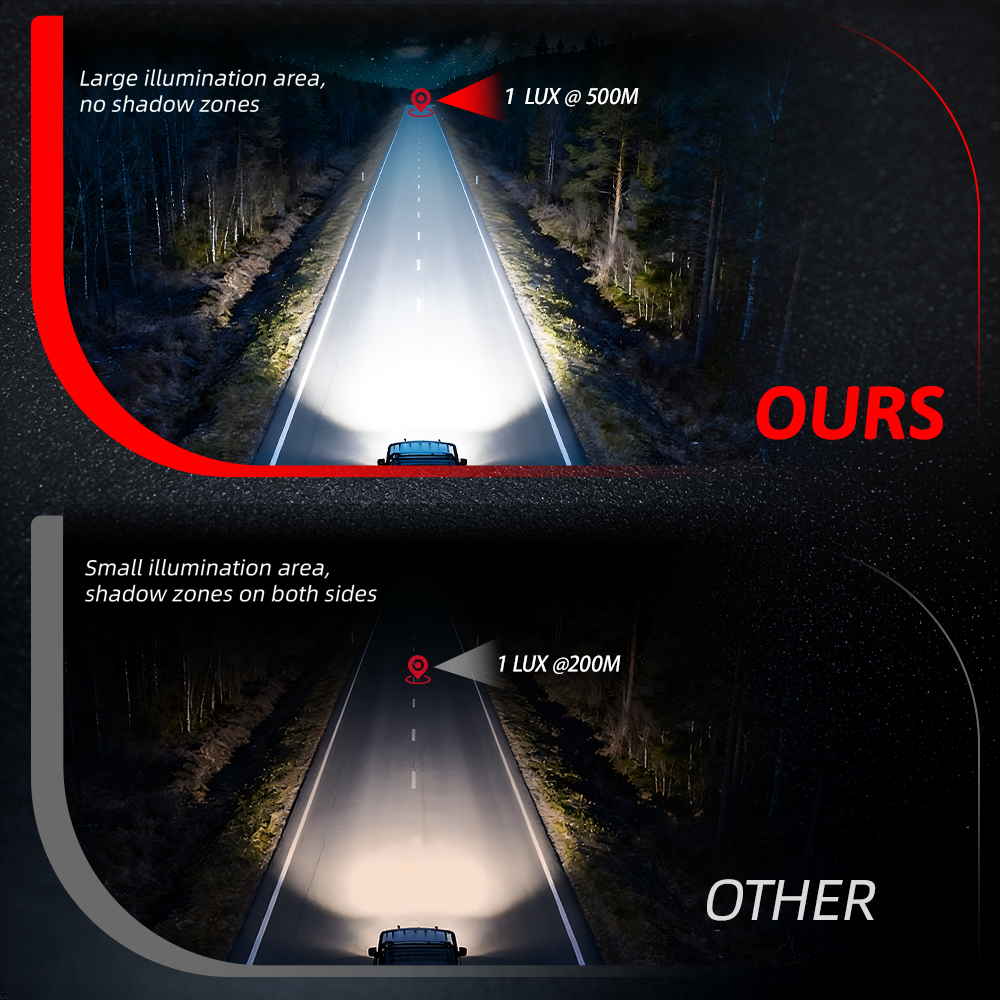 HL Heavy Duty 4 Inch LED Work  - Heavy Equipment Trailer incelemesi ve fiyatı