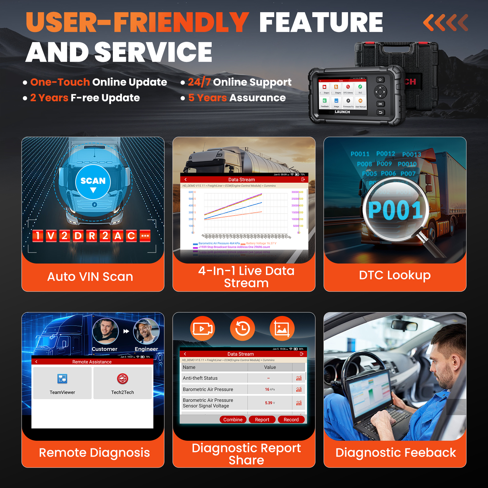 LAUNCH CRP129 HD Elite 24V Hea - Heavy Equipment Diagnostic Tool incelemesi ve fiyatı