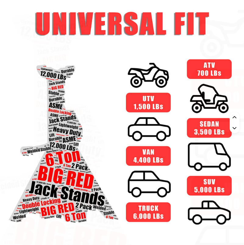 Heavy Duty Garage Equipment Ve - Heavy Equipment Jack Stands incelemesi ve fiyatı