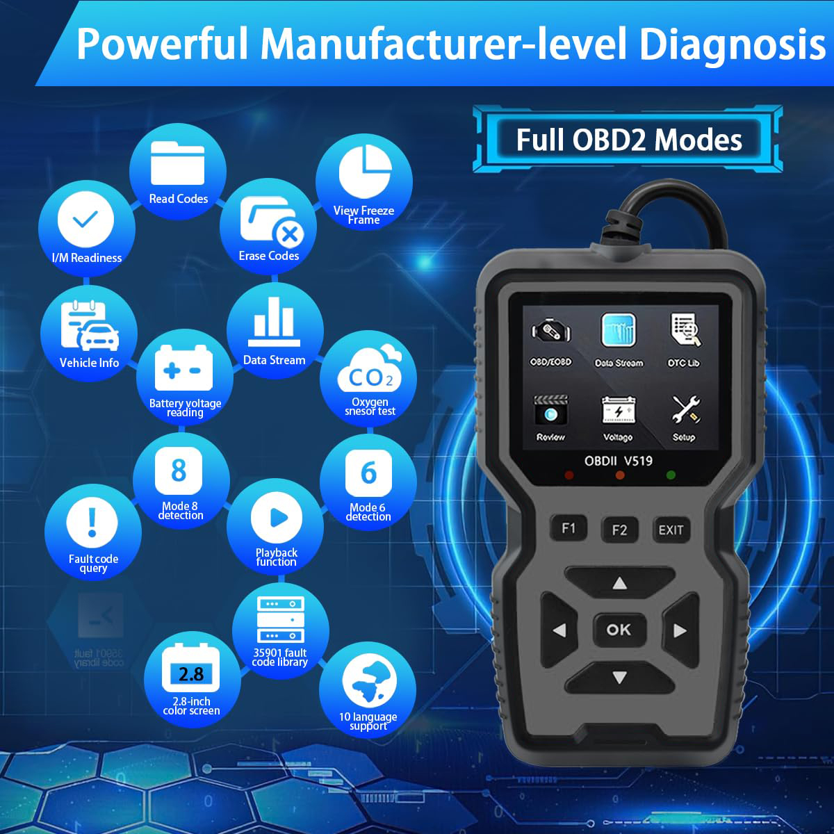 Professional Obd2 Diagnostic T - Heavy Equipment Diagnostic Tool incelemesi ve fiyatı