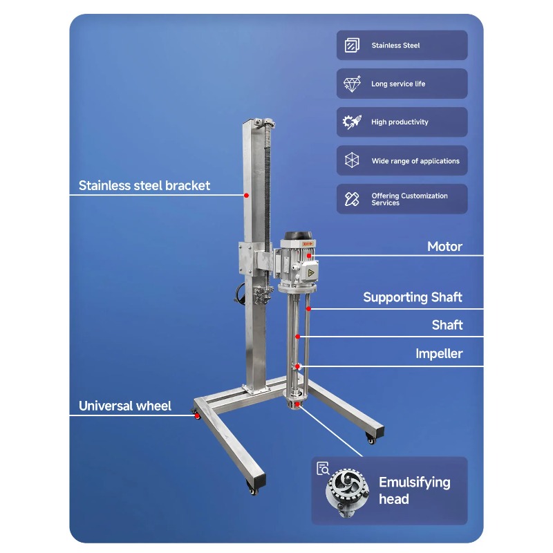 High Quality High Shear Mixer  - Heavy Equipment Mixer incelemesi ve fiyatı
