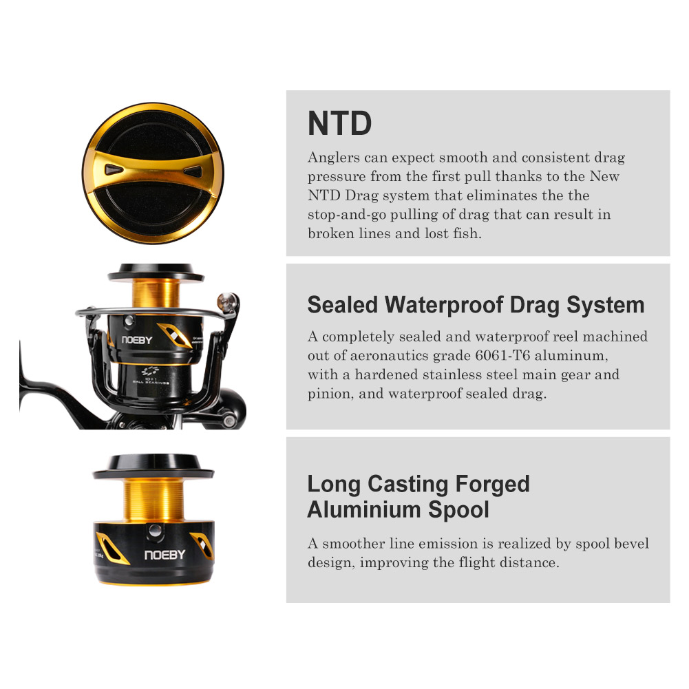 Noeby Infinite Fishing Reel 14 - Heavy Equipment Tires incelemesi ve fiyatı