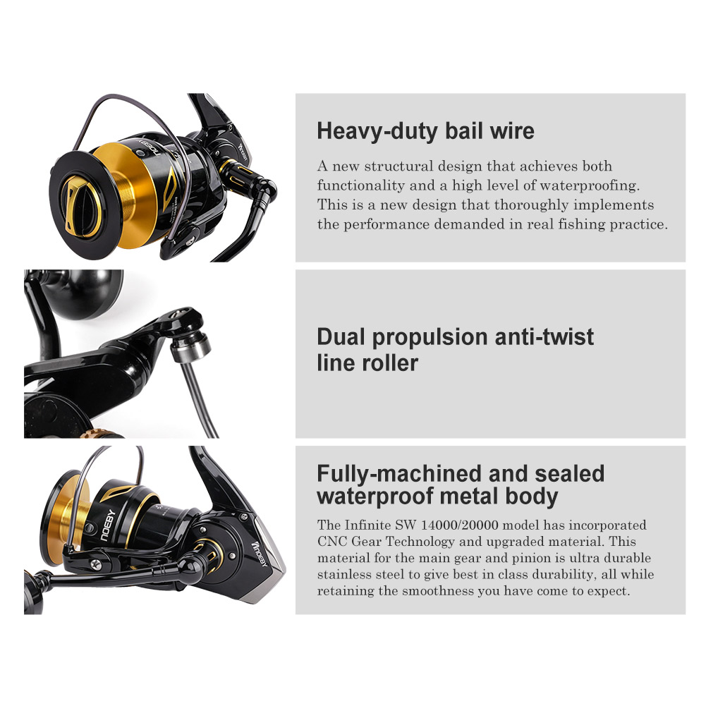 Noeby Infinite Fishing Reel 14 - Heavy Equipment Tires incelemesi ve fiyatı