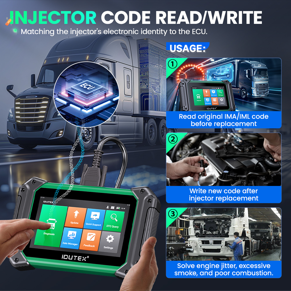 IDUTEX TS710 HD Heavy Duty Tru - Heavy Equipment Diagnostic Tool incelemesi ve fiyatı
