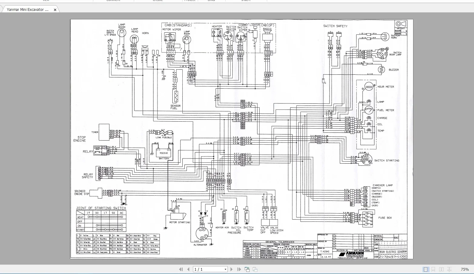 AutoEPC Heavy Equipment 10.7GB - Heavy Equipment Usa incelemesi ve fiyatı
