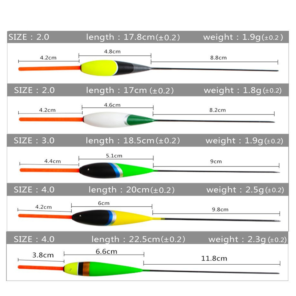 Fly Fishing Equipment BARR CHI - Heavy Equipment In Chinese incelemesi ve fiyatı
