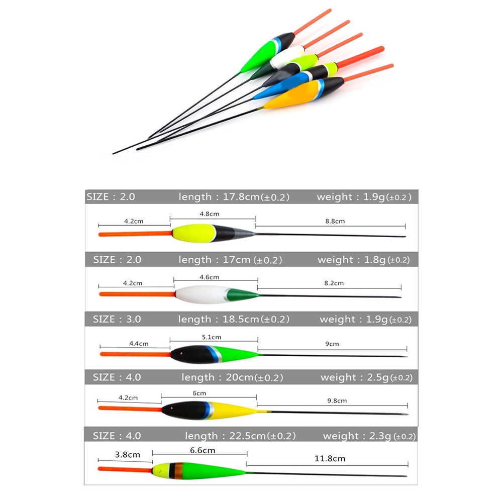 Fly Fishing Equipment BARR CHI - Heavy Equipment In Chinese incelemesi ve fiyatı